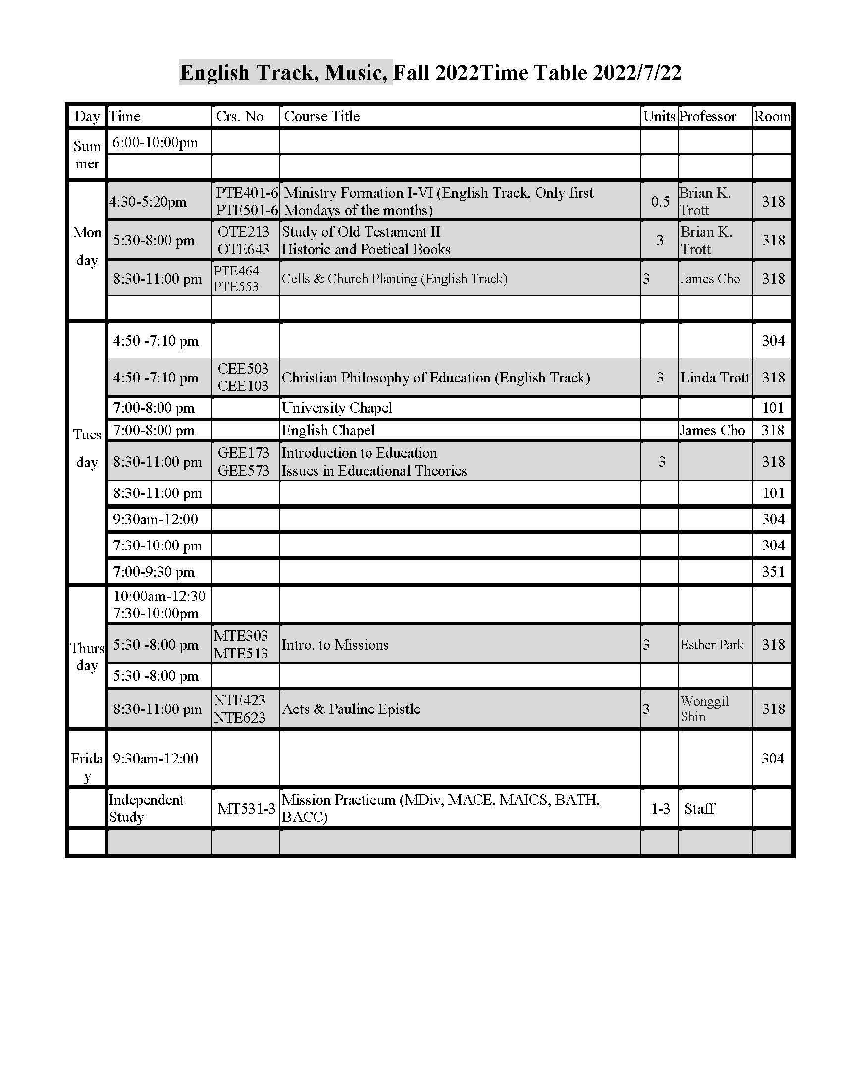 GMU 2022 Fall Semester Time Table Grace Mission University