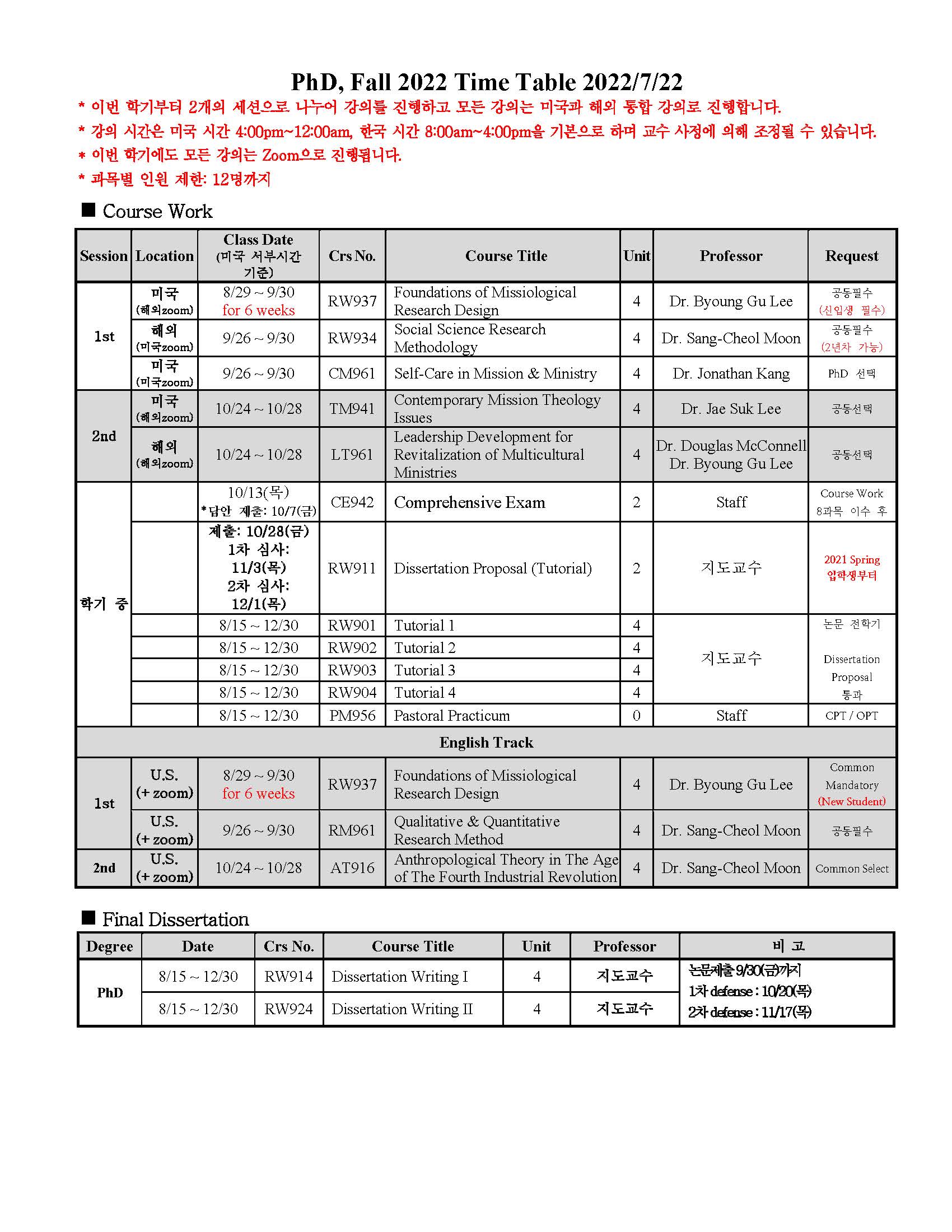GMU 2022 Fall Semester Time Table Grace Mission University